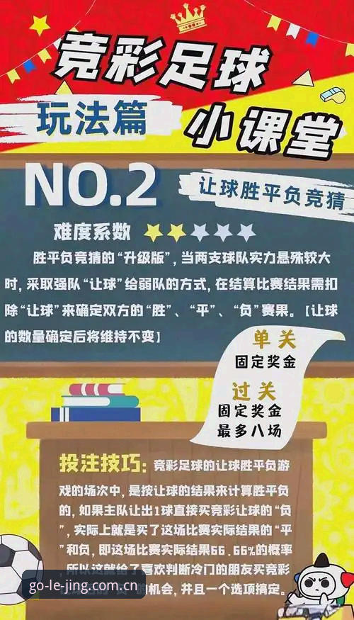 乐竞体育使用教程最新动态：一站式操作指南助你畅享赛事体验
