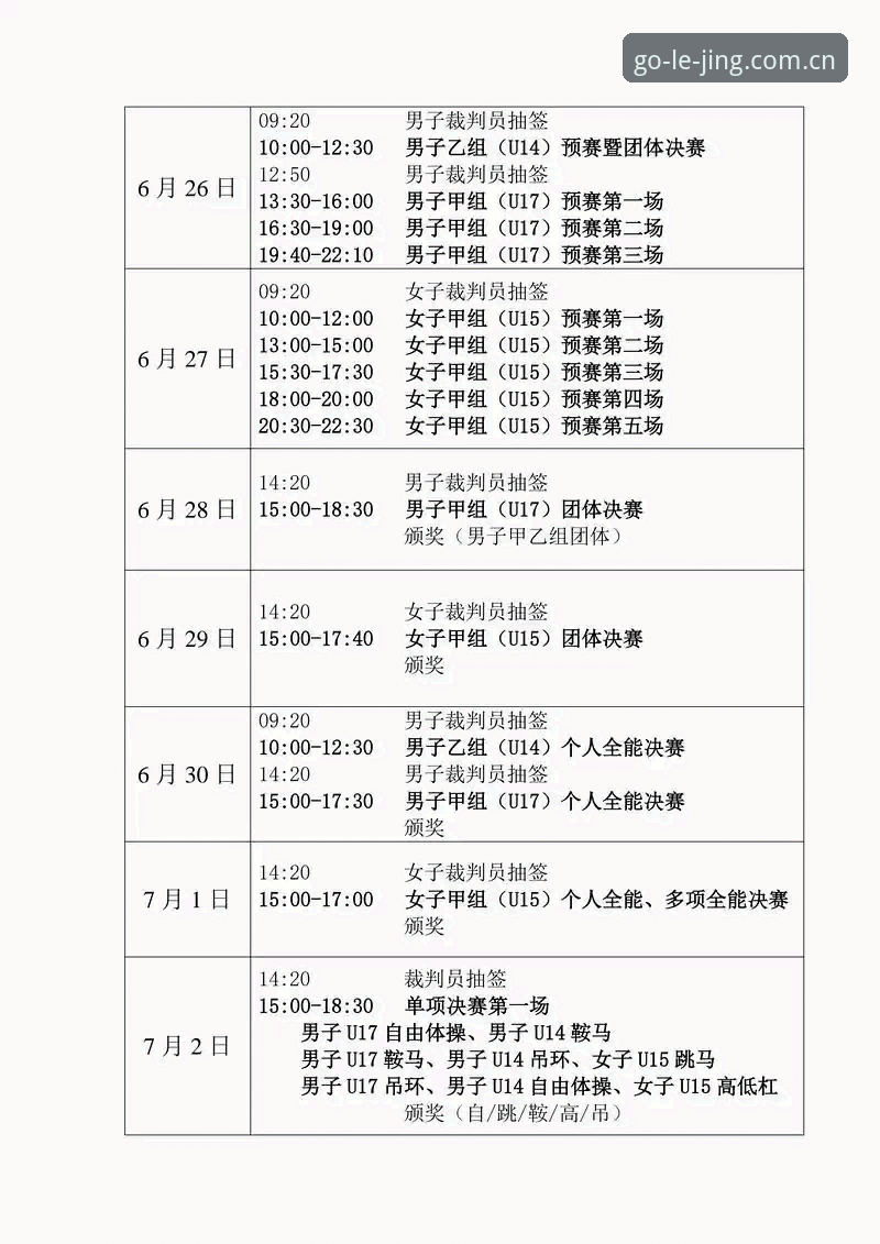 乐竞体育平台2025最新动态：使用教程全攻略，老用户亲测分享
