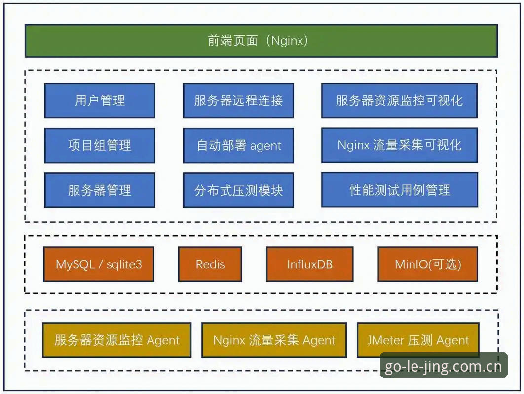 乐竞体育稳定吗 乐竞体育平台稳定性深度评测:从技术架构到用户体验的全面剖析